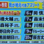 我が地元代表アスリート