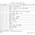 お盆経日程表(講中)